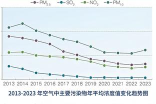 乌度卡：不确定是否全员都能出战热火 杰伦-格林&伊森已参加训练