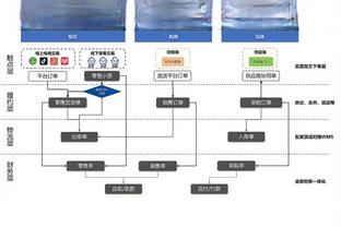 泰山球迷：我们能见C罗吗？高准翼：希望呗 郑铮：尽力吧