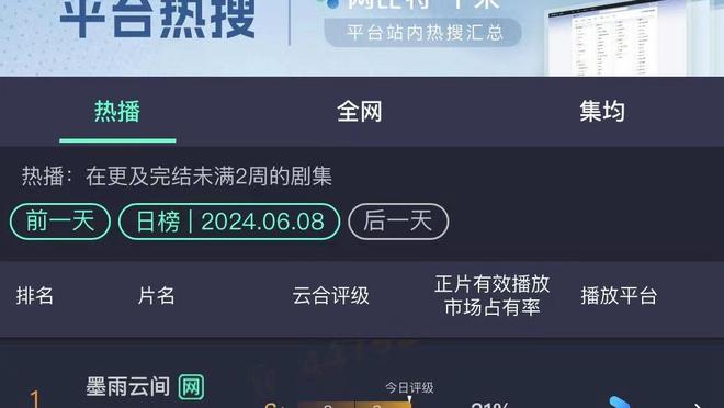 全队命中率仅38%！多诺万：这场球打得很丑陋 我们不是完美无瑕的